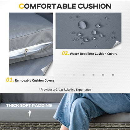 Causeuse de patio 2 places en rotin avec coussins