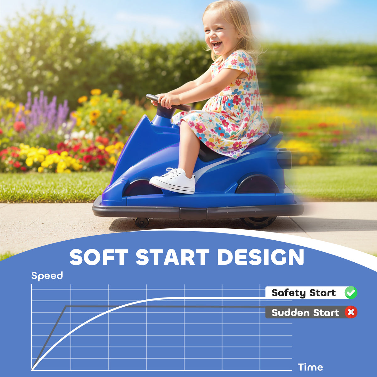 Voiture tamponneuse électrique pour enfants rotation 360
