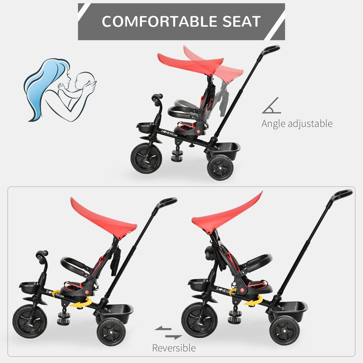 Tricycle évolutif 5-en-1 avec poignée parentale