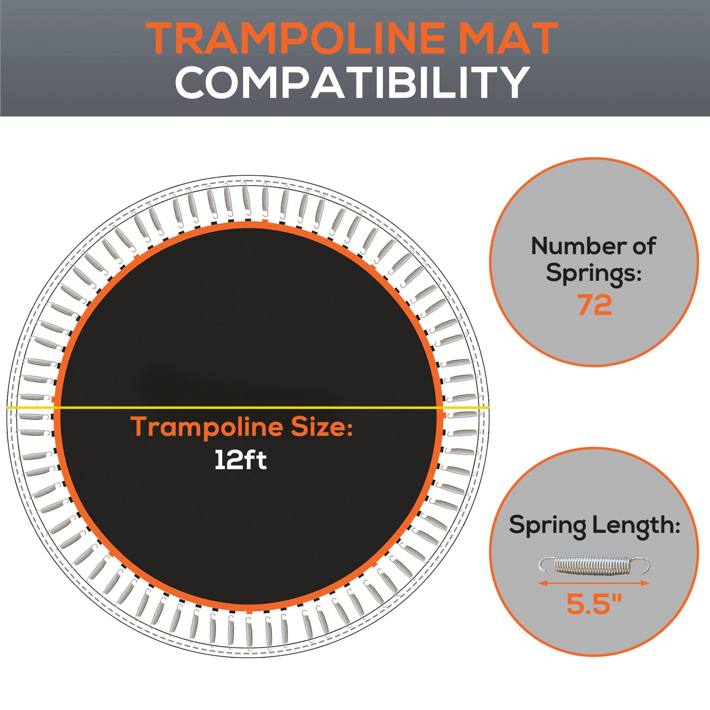Tapis de trampoline remplacement 12 pi, 72 crochets