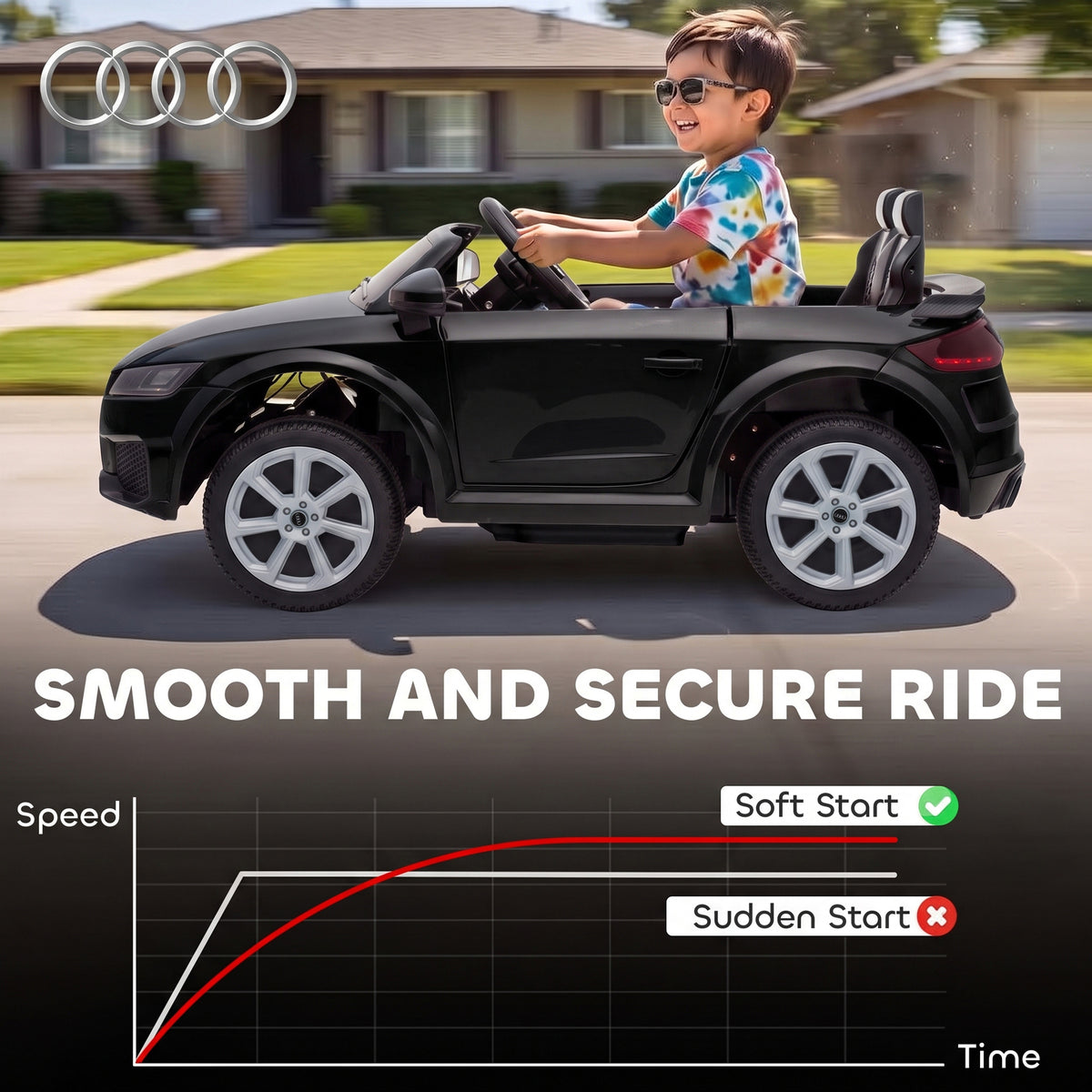 Voiture électrique pour enfants TT RS 12 V télécommandée