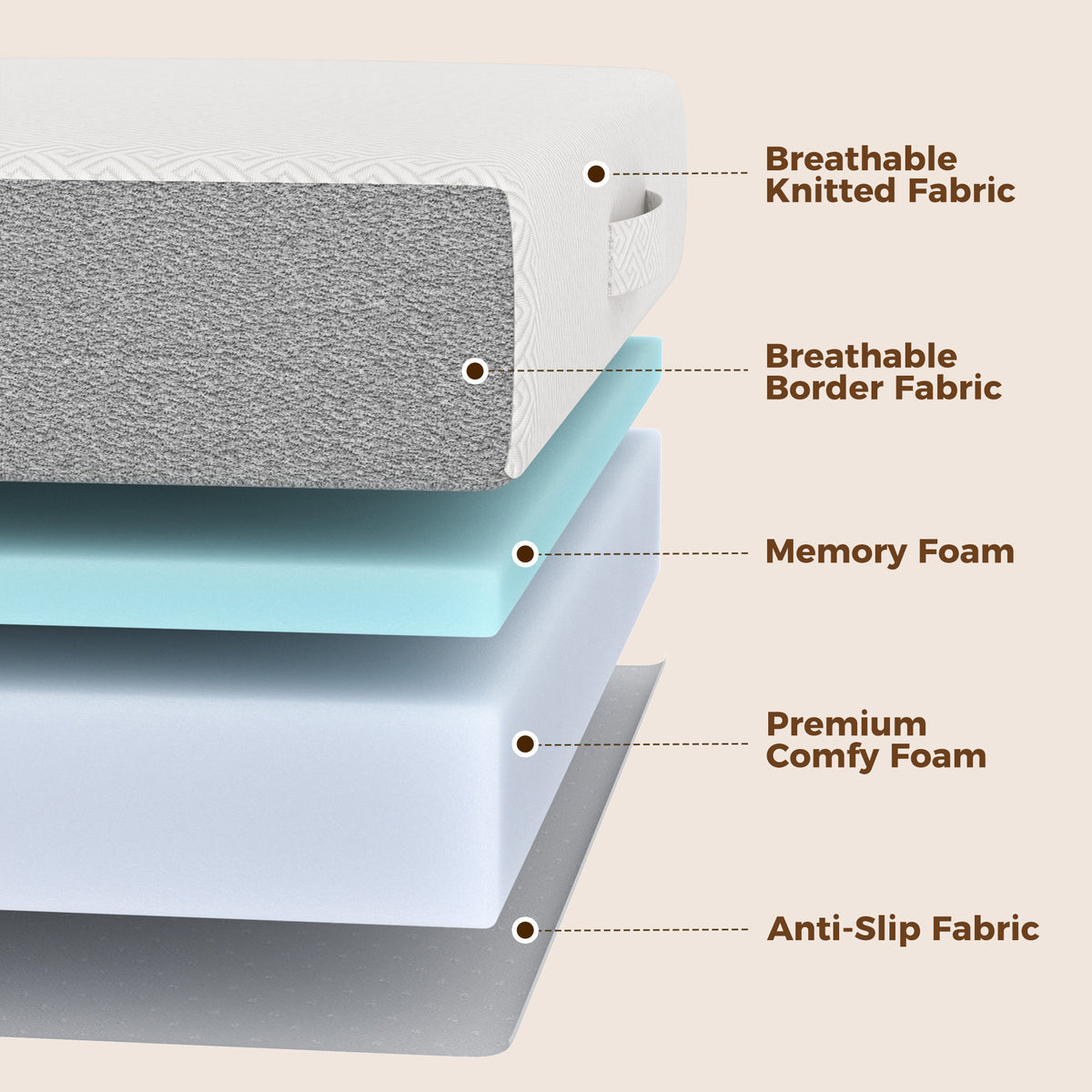 Matelas pliable en mousse mémoire grand format