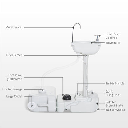 Évier de camping portable avec réservoir de récupération