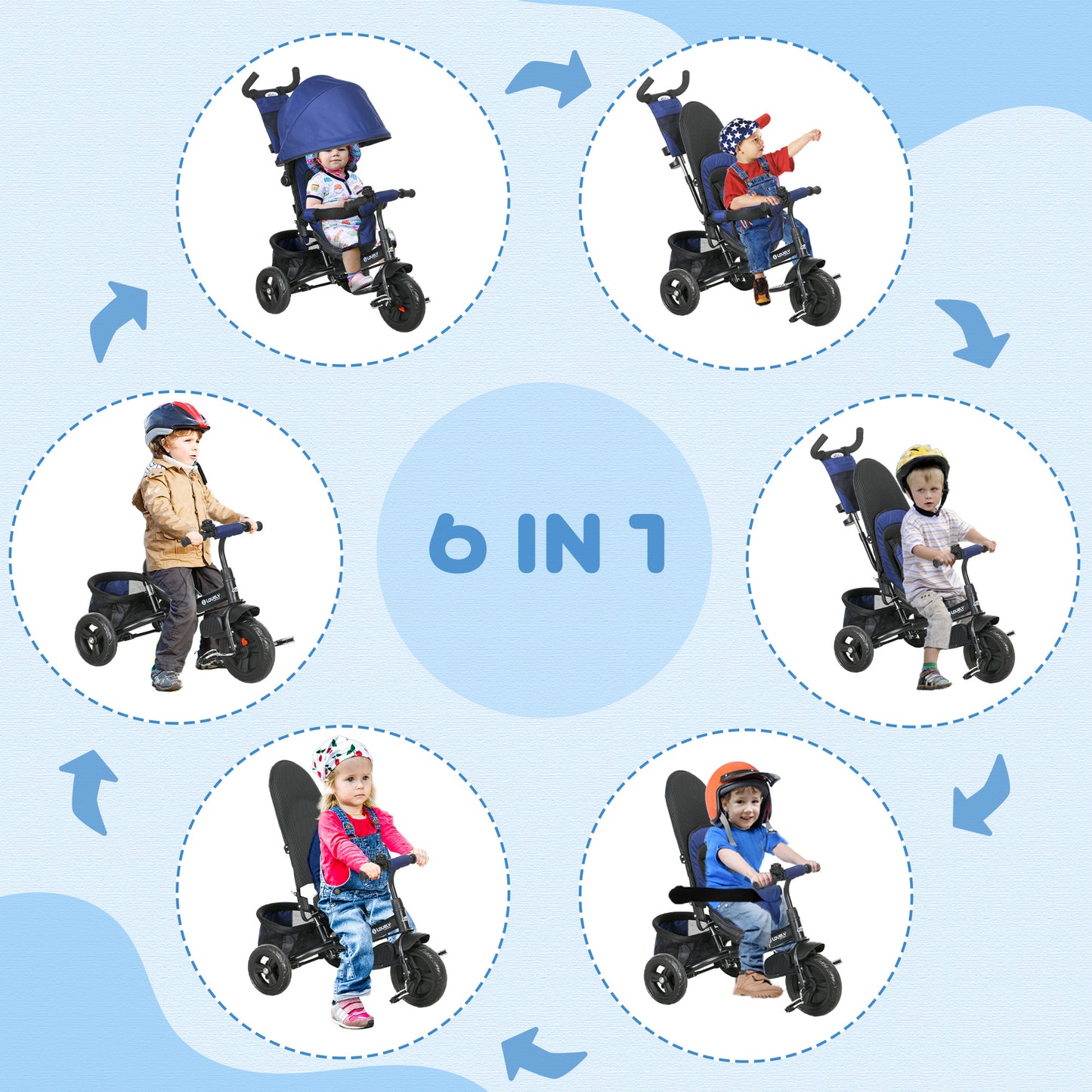 Tricycle évolutif 6 en 1 pour tout-petits 1-5 ans