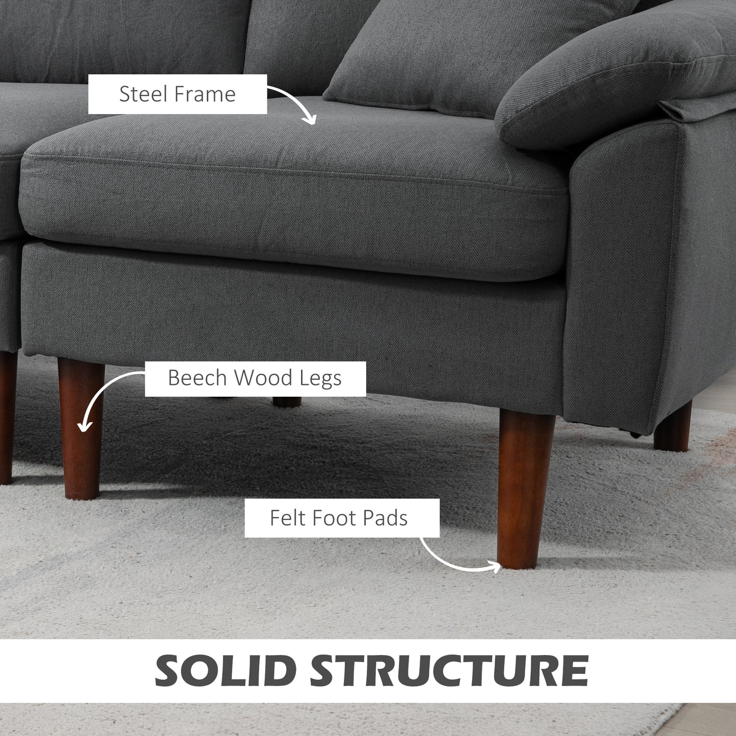 Sofa sectionnel en L avec chaise longue interchangeable