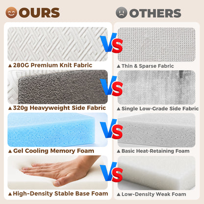 Matelas pliable en mousse mémoire
