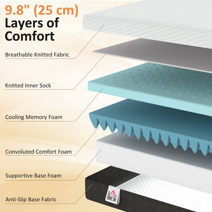 Matelas en mousse à mémoire de forme avec gel refroidissant