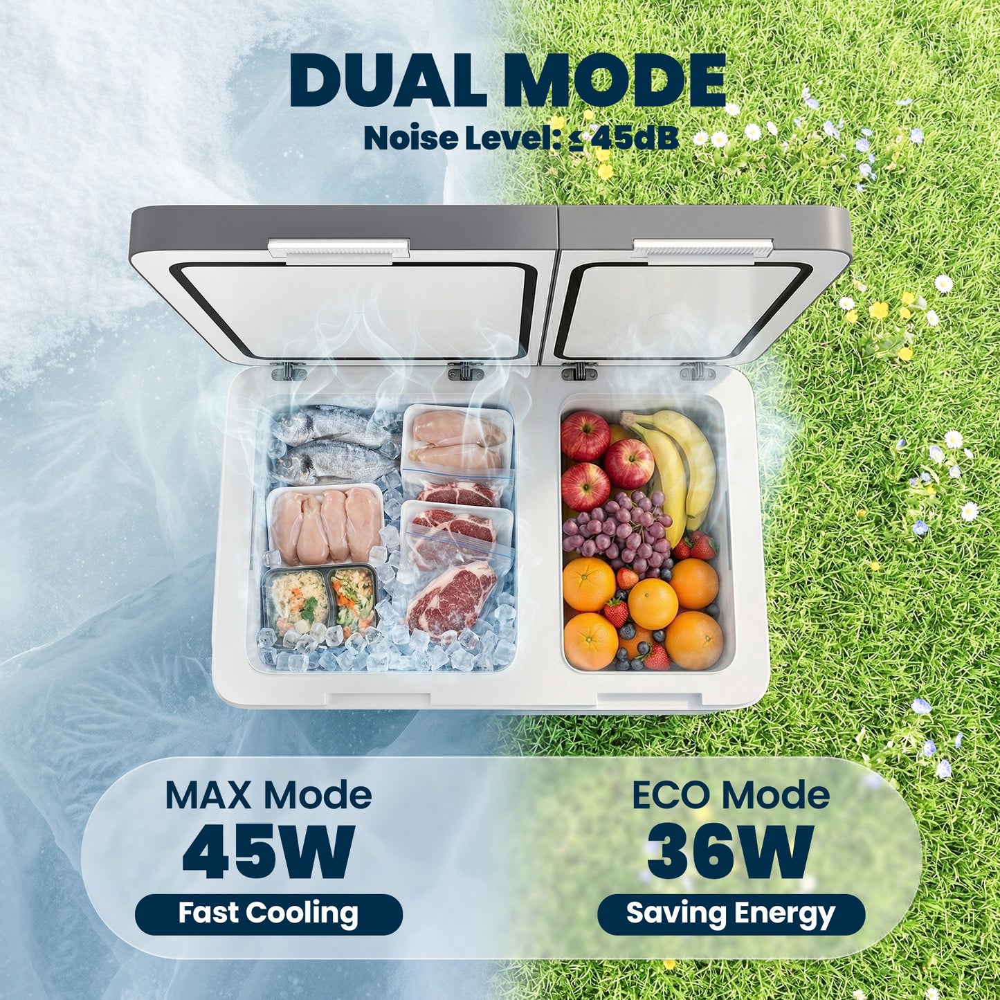 Réfrigérateur de voiture double zone 45 L