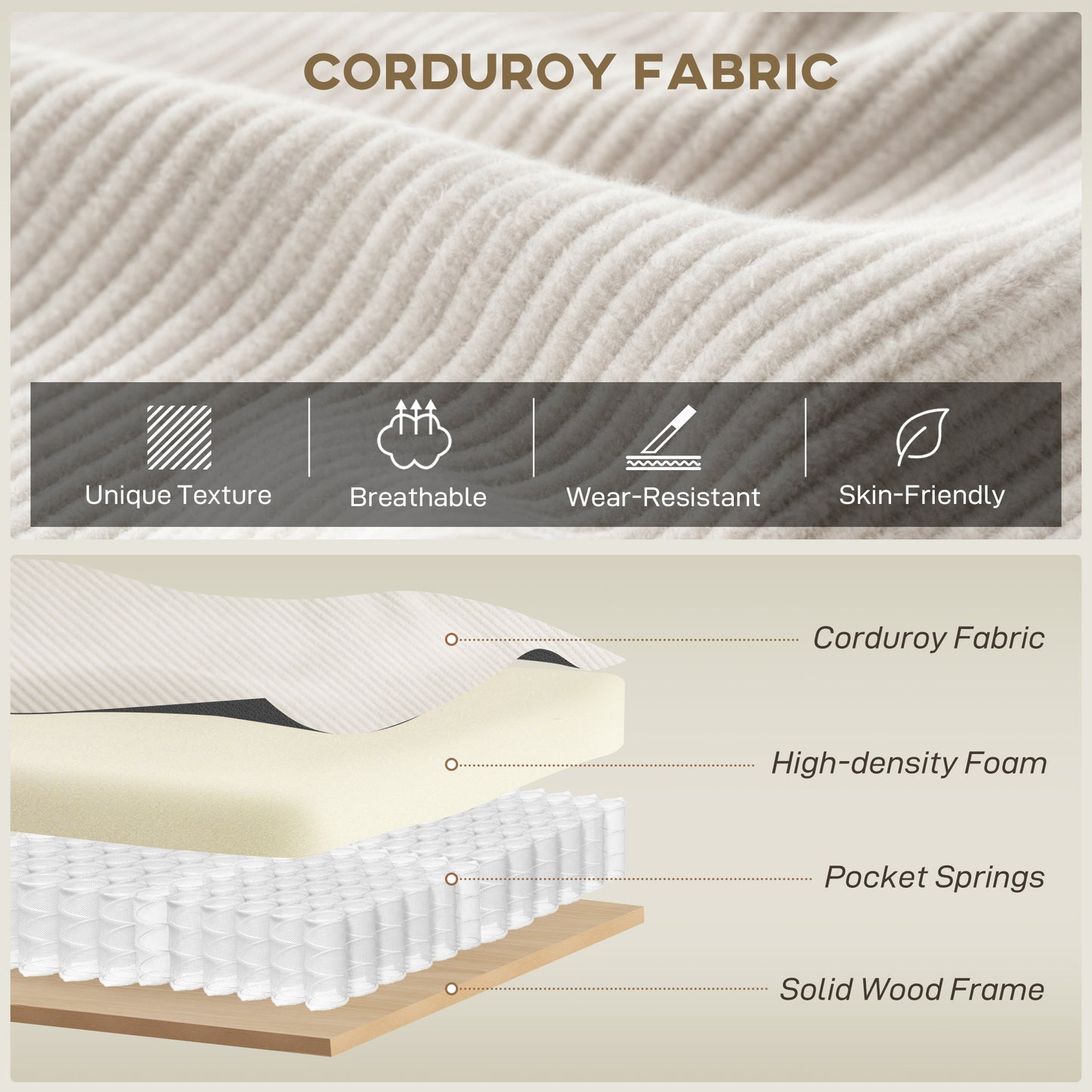 Sofa sectionnel en U avec double chaise en velours côtelé