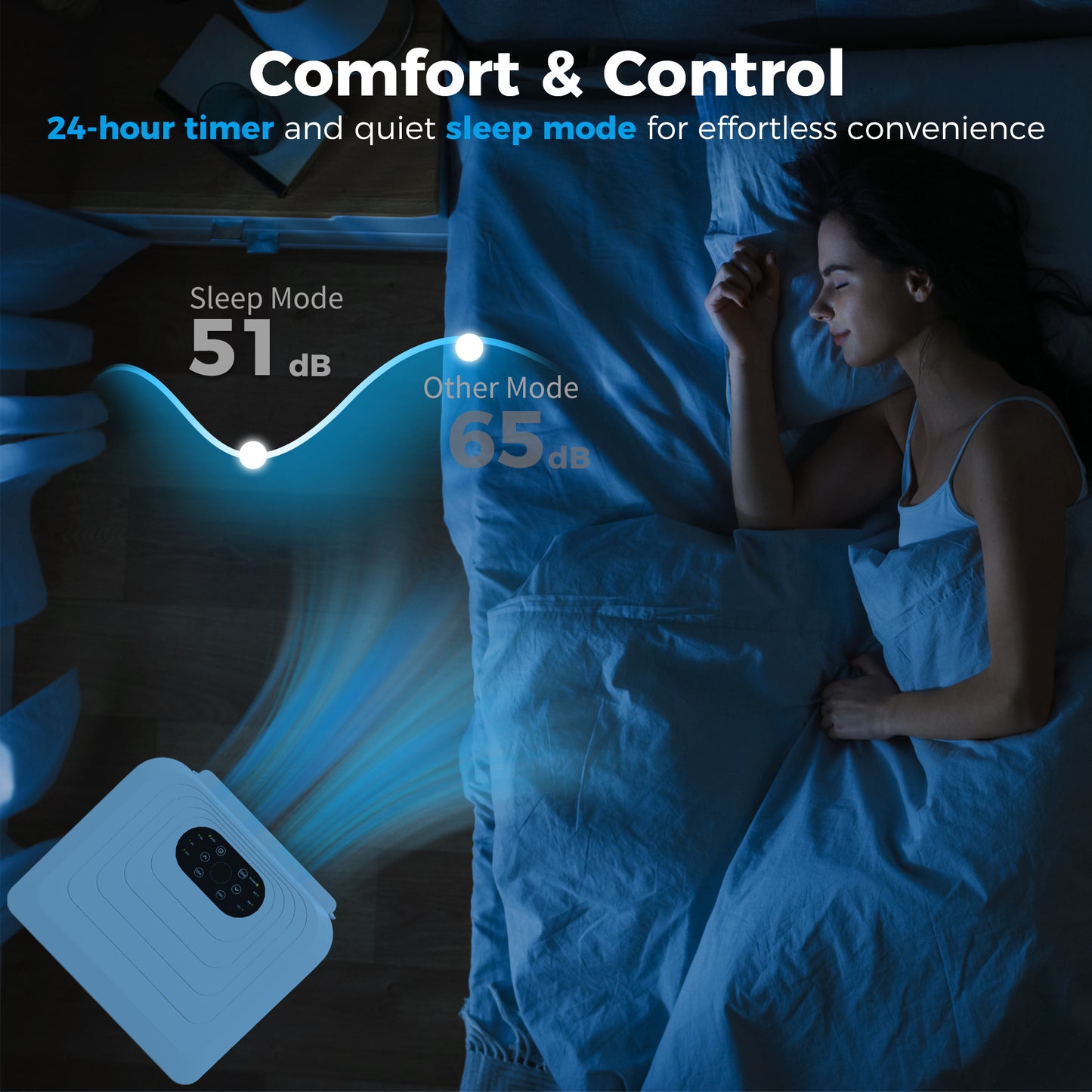 Climatiseur portable 8000 BTU avec déshumidificateur et télécommande
