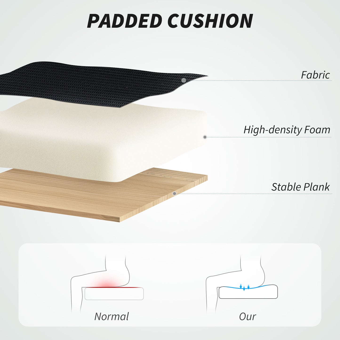 Chaise bureau ergonomique dossier haut appui-tête rotatif
