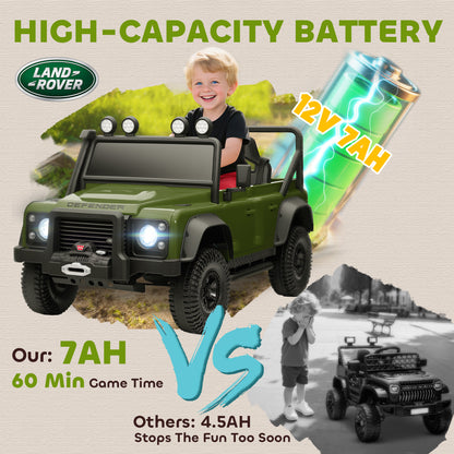 Voiture électrique pour enfants télécommandée