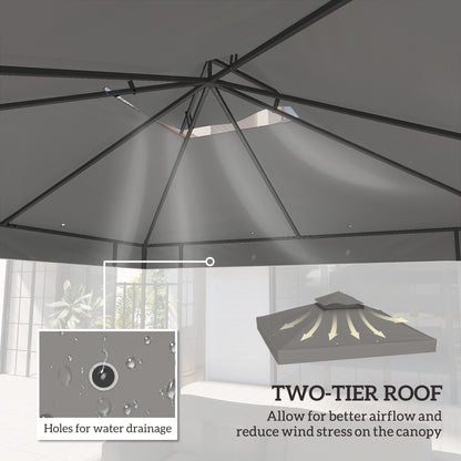 Toile de remplacement gazebo 2 niveaux 3 x 3 m