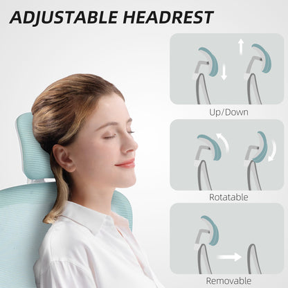 Chaise bureau ergonomique dossier haut appui-tête rotatif