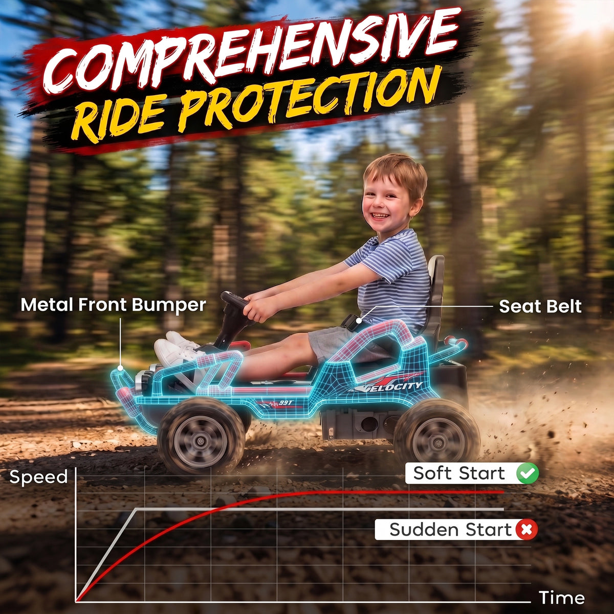 Voiture électrique pour enfants 24V avec télécommande