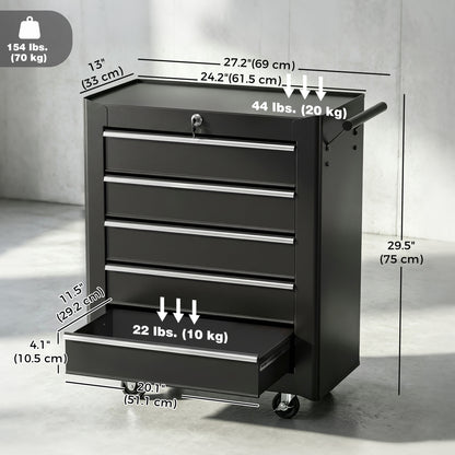 Coffre à outils roulant 5 tiroirs verrouillables