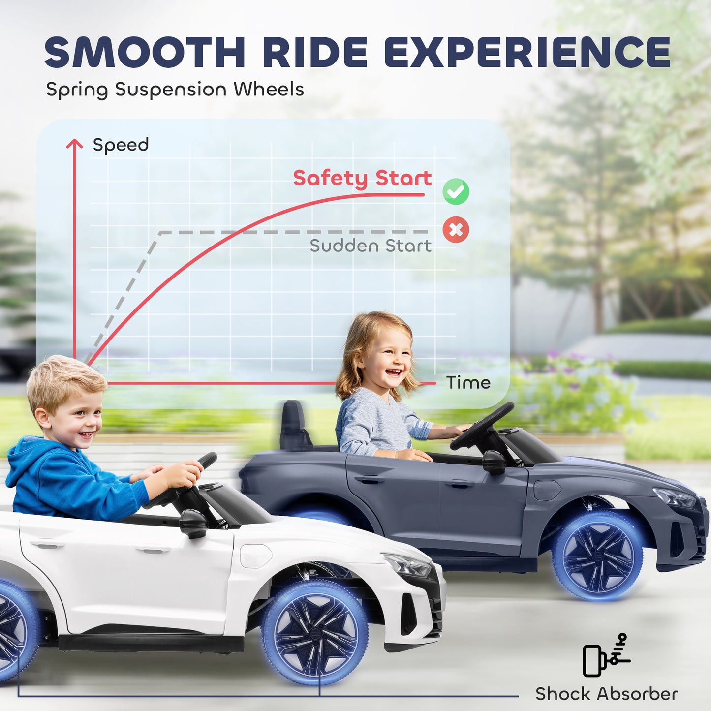 Voiture électrique enfant Audi RS e-tron GT 12V