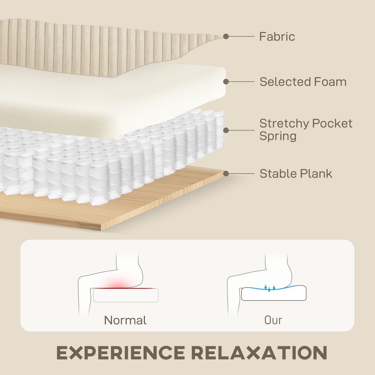Sofa 3 places moderne en velours côtelé avec ressorts