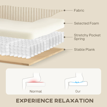 Sofa 3 places moderne en velours côtelé avec ressorts
