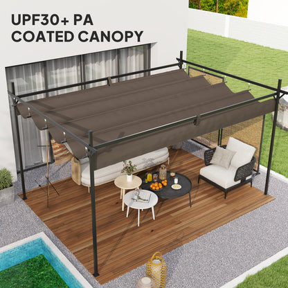 Pergola métallique autoportante avec toit rétractable UPF30+
