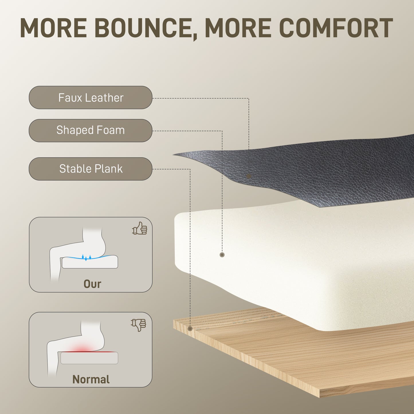 Chaise de bureau grand format rembourrée 180 kg