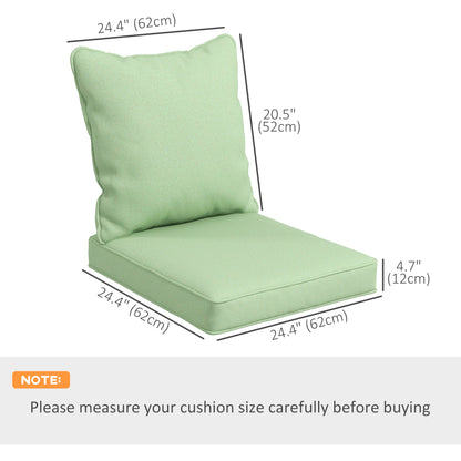 Coussins de chaise de patio ensemble de 2