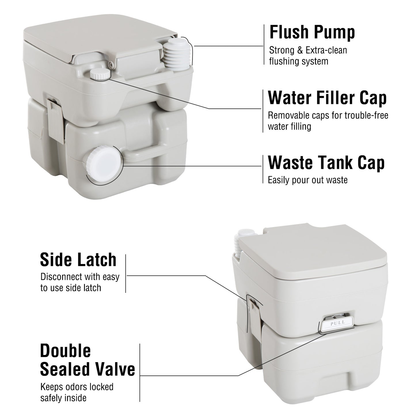 Toilette portable de camping avec chasse d'eau 20 L