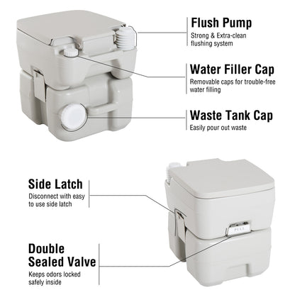 Toilette portable de camping avec chasse d'eau 20 L