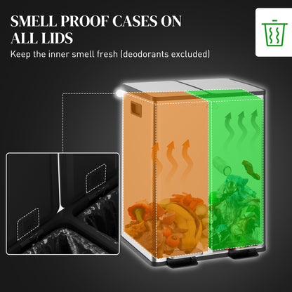 Poubelle double à pédale fermeture douce 2x20L