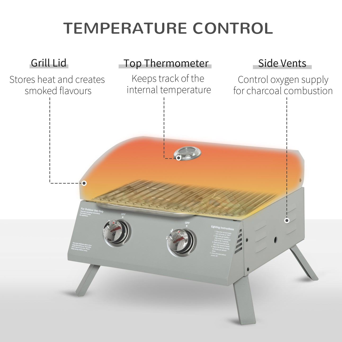 BBQ au propane portable 2 brûleurs pattes pliantes