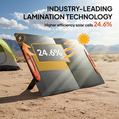 Panneau solaire portable pliable 100W USB-A et USB-C