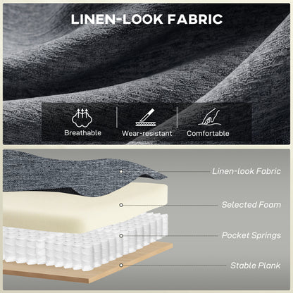 Causeuse 2 places moderne tissu lin avec ressorts