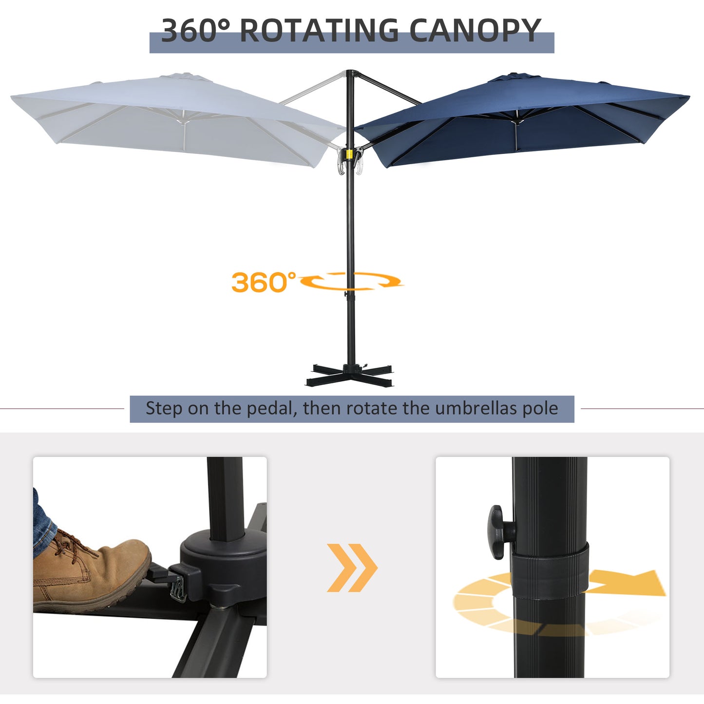 Parasol déporté carré 245 cm rotation 360°