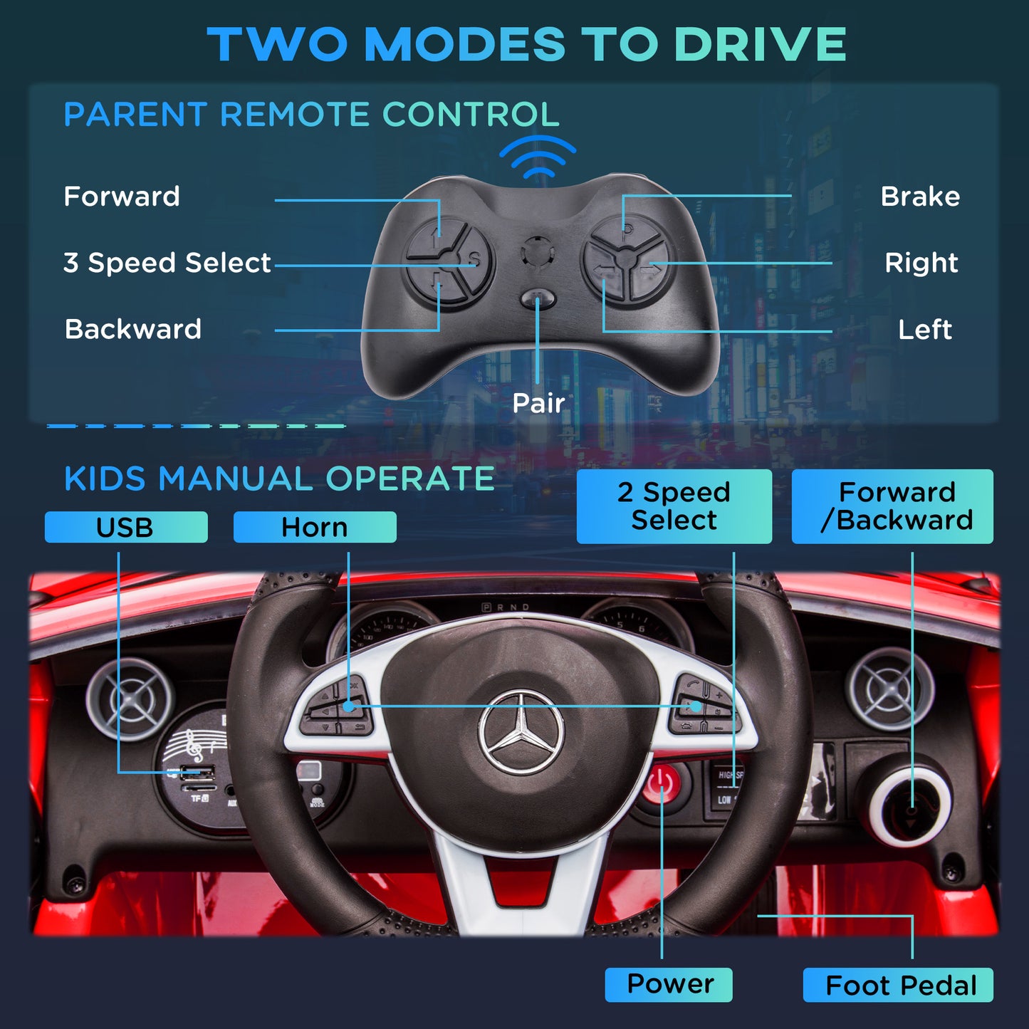 Voiture électrique enfant télécommande parentale double moteur 3-6 ans
