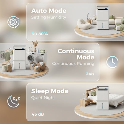 Déshumidificateur intelligent 100 pintes WiFi grande superficie