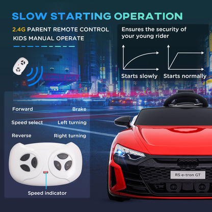 Voiture électrique enfant Audi RS e-tron GT 12V