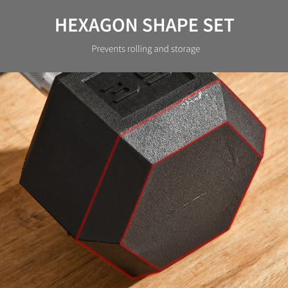 Haltère hexagonal en caoutchouc 35 lb