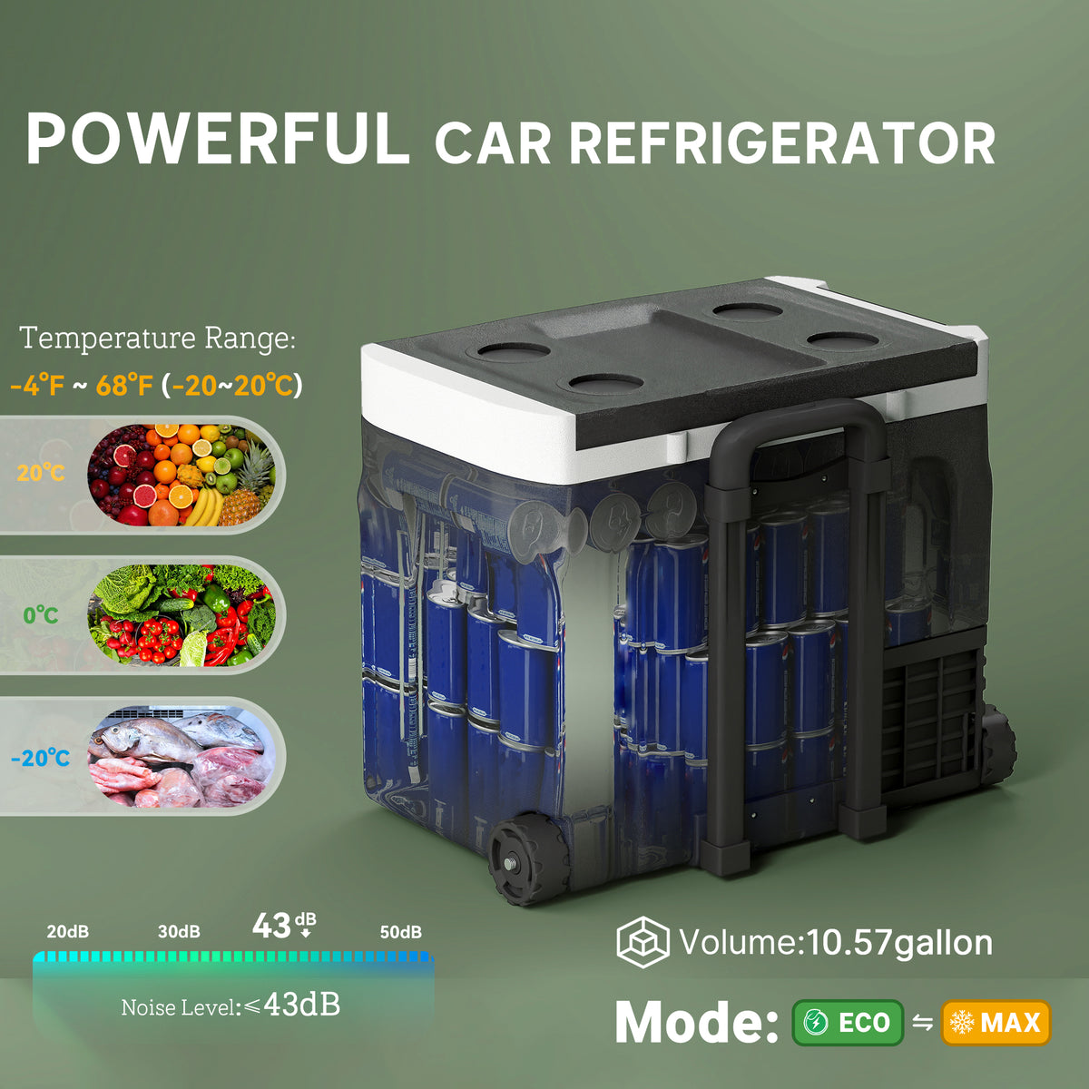 Glacière portable pour voiture 30 litres