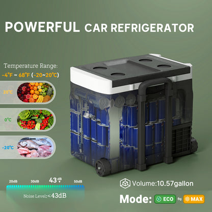 Glacière portable pour voiture 30 litres