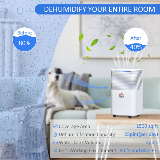 Déshumidificateur portatif 3 modes minuterie 24h