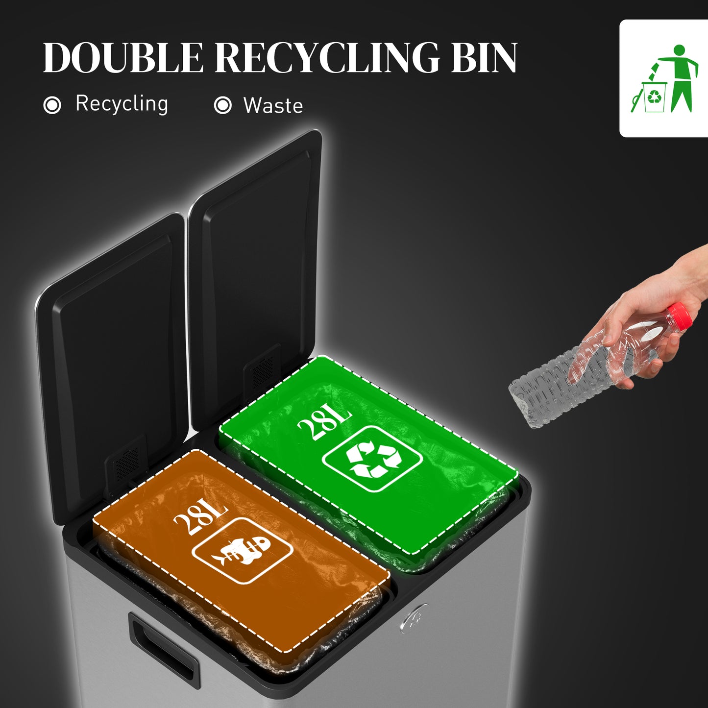 Poubelle double à pédale 2 x 28 litres