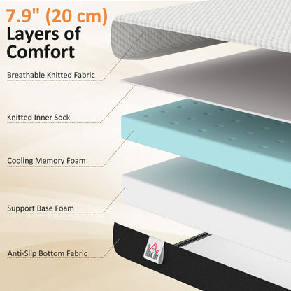 Matelas mousse à mémoire de forme gel rafraîchissant 20 cm