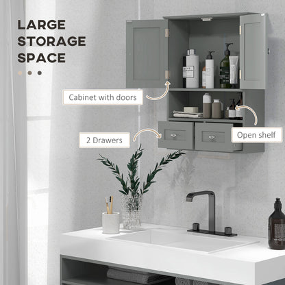 Armoire murale salle de bain avec tiroirs et étagère