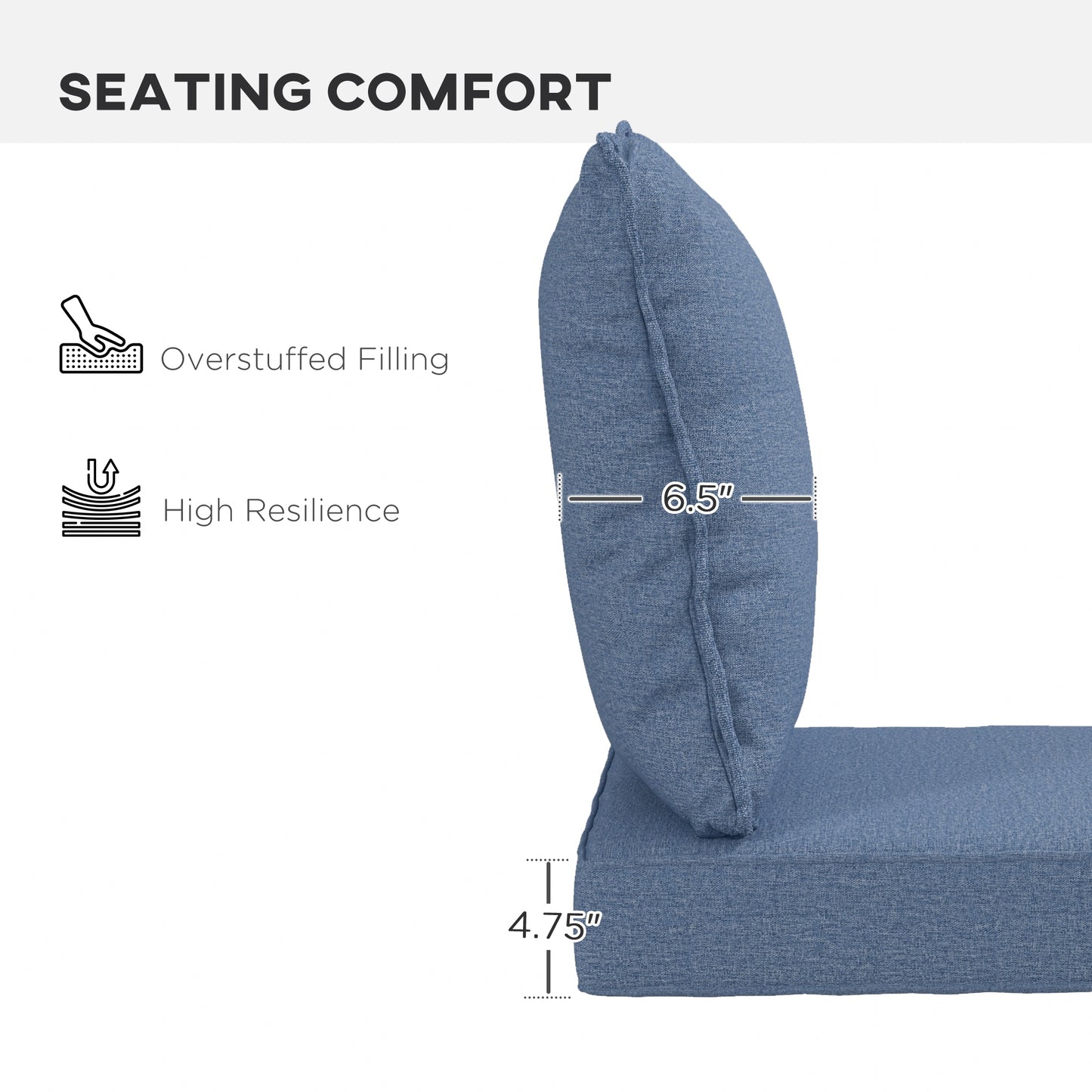 Coussins chaise patio 4 pièces avec dossier