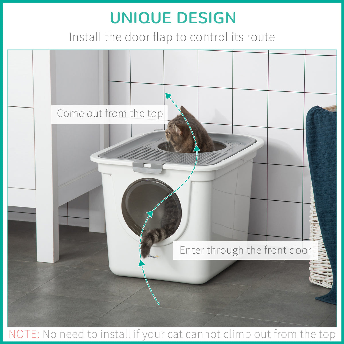 Bac à litière fermé pour chat