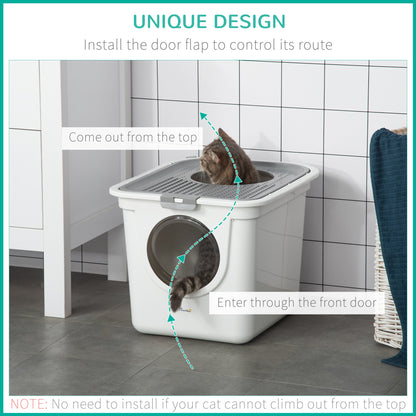 Bac à litière fermé pour chat