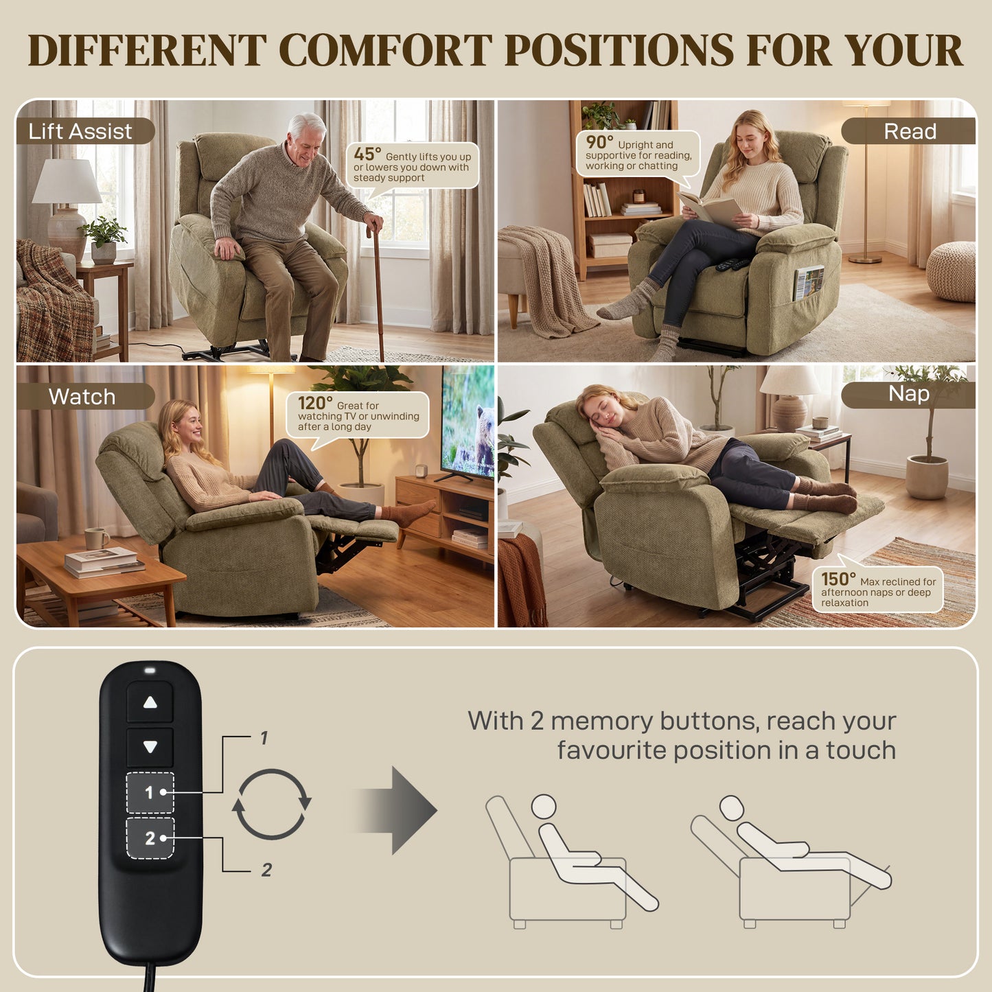 Fauteuil releveur électrique massant à 2 positions mémoire