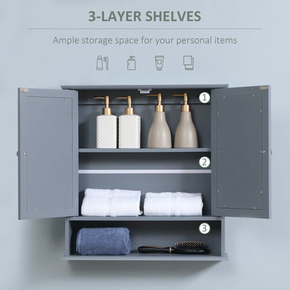 Armoire miroir murale salle bain portes doubles