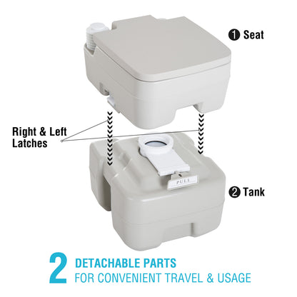 Toilette portable de camping avec chasse d'eau 20 L
