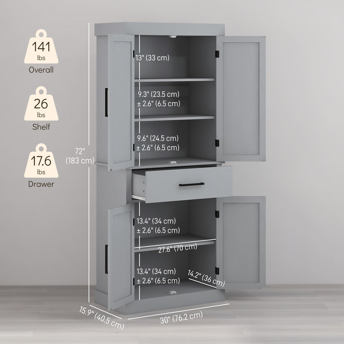 Armoire de cuisine style fermette